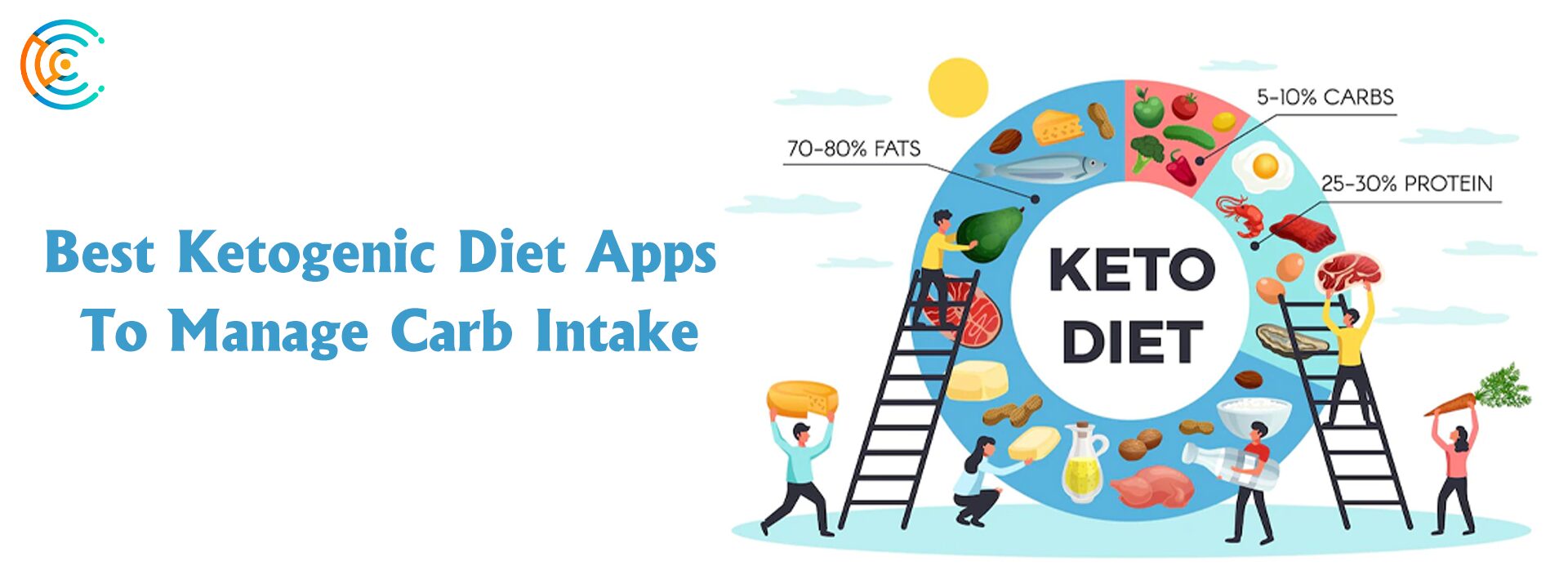 Best Ketogenic Diet Apps To Manage Carb Intake